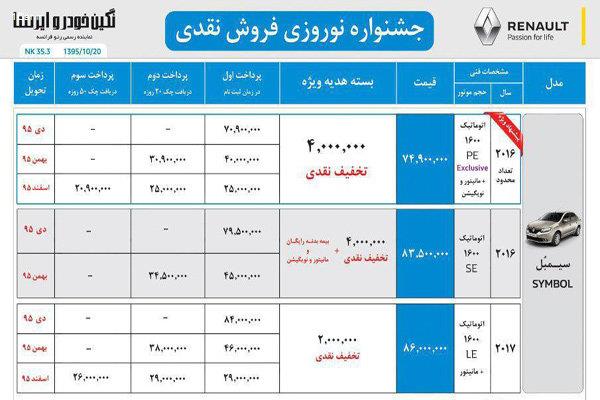 شرایط ویژه فروش رنو سیمبل